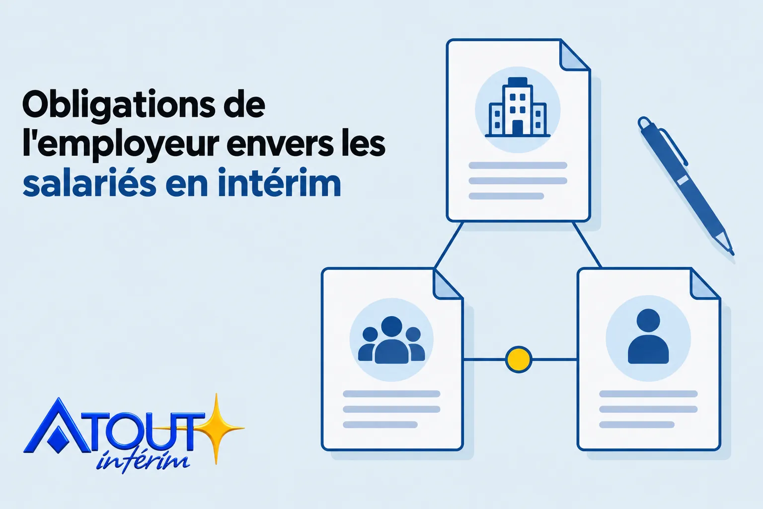 Obligations de l’employeur envers les salariés en intérim